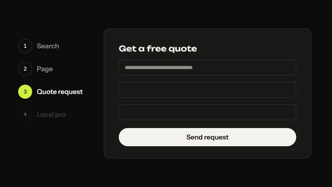 Animation: a homeowner searches, finds the local site, sends a quote request, and one local contractor takes the call